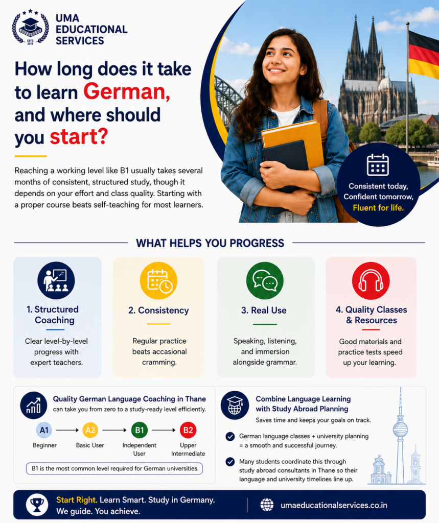 German language training